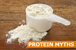 Protein Myth Busted By Tamandeep Nagpal. Truth About Whey Protein. Soy Protein Truth. Davisco Is Not Raw Protein.